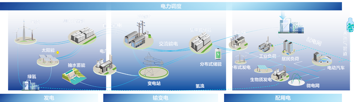 乐动.体育 (中国) 官方网站电子