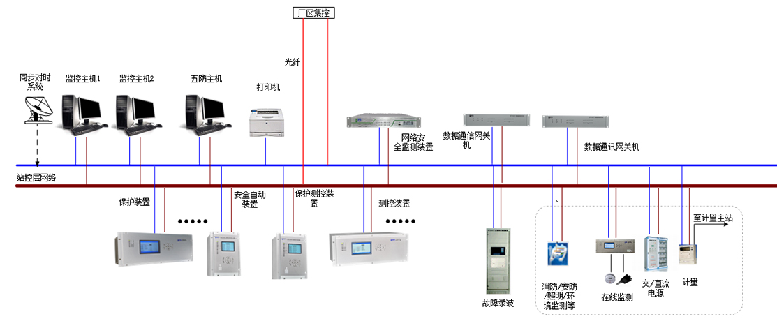 乐动.体育 (中国) 官方网站网站