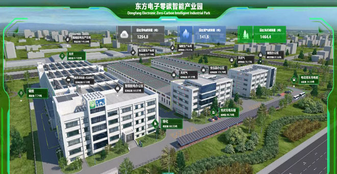乐动.体育 (中国) 官方网站电子零碳智能产业园零碳智慧工业园区项目